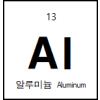 Aluminum (Al) Sputtering Target