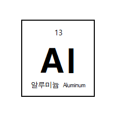 Aluminum (Al) Sputtering Target