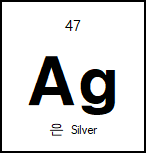 Silver (Ag) Sputtering Target