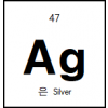 Silver (Ag) Sputtering Target