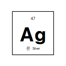 Silver (Ag) Sputtering Target