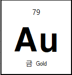 Gold (Au) Sputtering Target