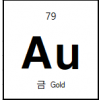 Gold (Au) Sputtering Target