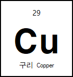 Copper (Cu) Sputtering Target