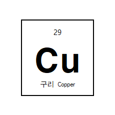 Copper (Cu) Sputtering Target
