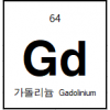 Gadolinium (Gd) Sputtering Target