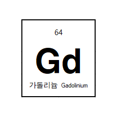 Gadolinium (Gd) Sputtering Target