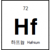 Hafnium (Hf) Sputtering Target