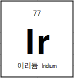 Iridium (Ir) Sputtering Target