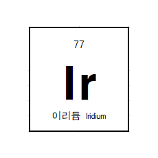 Iridium (Ir) Sputtering Target