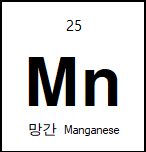 Manganese (Mn) Sputtering Target