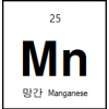 Manganese (Mn) Sputtering Target