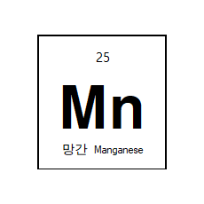 Manganese (Mn) Sputtering Target