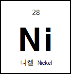 Nickel (Ni) Sputtering Target