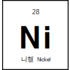 Nickel (Ni) Sputtering Target