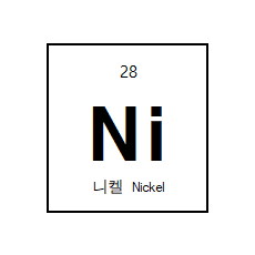 Nickel (Ni) Sputtering Target