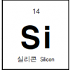 Silicon (Si) Sputtering Target