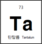 Tantalum (Ta) Sputtering Target