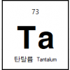 Tantalum (Ta) Sputtering Target