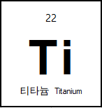 Titanium (Ti) Sputtering Target