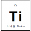 Titanium (Ti) Sputtering Target