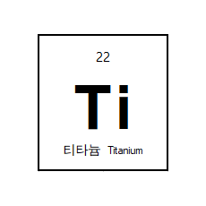 Titanium (Ti) Sputtering Target