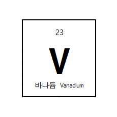Vanadium (V) Sputtering Target